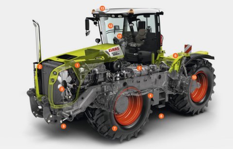 ˹ XERION 4000