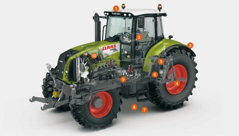 ˹AXION 850